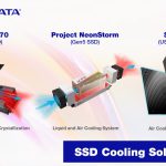 นวัตกรรมโซลูชั่นระบายความร้อนสำหรับ SSD ของ ADATA