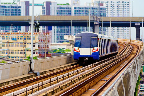 คอนโดใกล้ bts